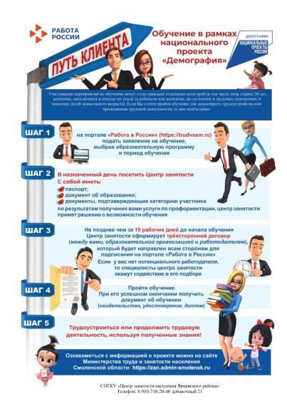 Обучение в рамках национального проекта"Демография".